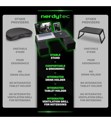 CYBOT - Premium Ergonomic Lap Desk for Notebooks - Sustainable Bamboo Construction - Kevlar Cushion Front - Ventilated Design - Fits Up to 17-Inch Laptops