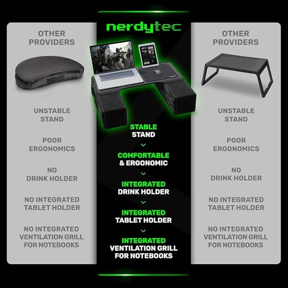 CYBOT - Premium Ergonomic Lap Desk for Notebooks - Sustainable Bamboo Construction - Kevlar Cushion Front - Ventilated Design - Fits Up to 17-Inch Laptops