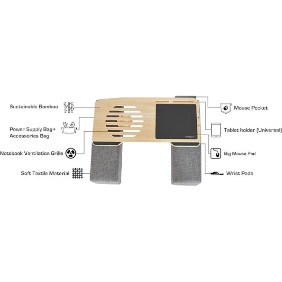 CYWORX - Ergonomic Lap Desk for Notebooks or Wireless Equipment, Including Pillows, Mousepad