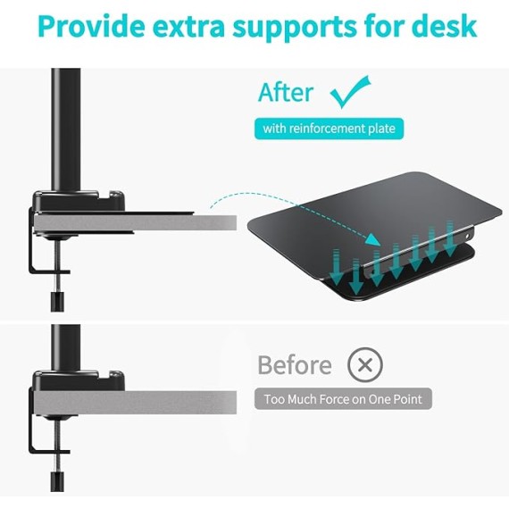 Dual Monitor Desk Mount fits 22” to 35” Ultrawide Computer Screen with Mount Reinforcement Steel Bracket Plate Fits Monitor Arm and Monitor Stand C Clamp Installation