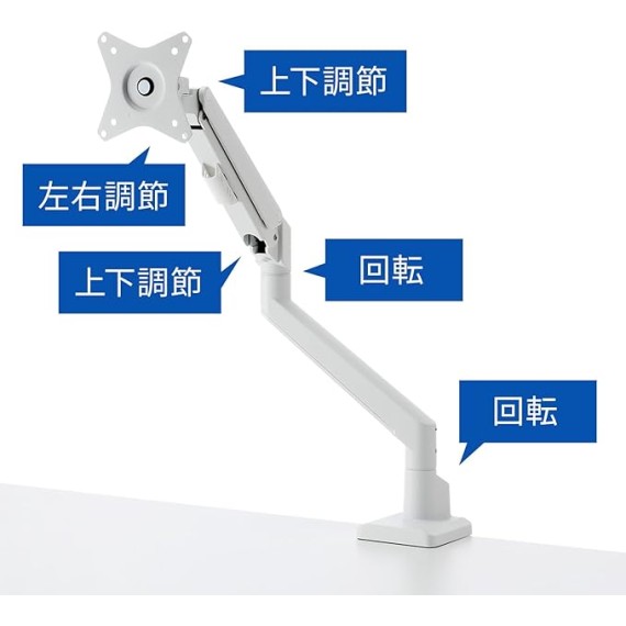 Sanwa Supply CR-LAC1403W Monitor Arm (Single, Gas Spring Type, Thin Short Clamp, White)
